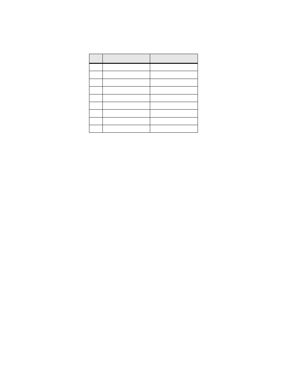 Supervisory port pin assignments | Verilink WANsuite 6450 (34-00326) Product Manual User Manual | Page 199 / 205