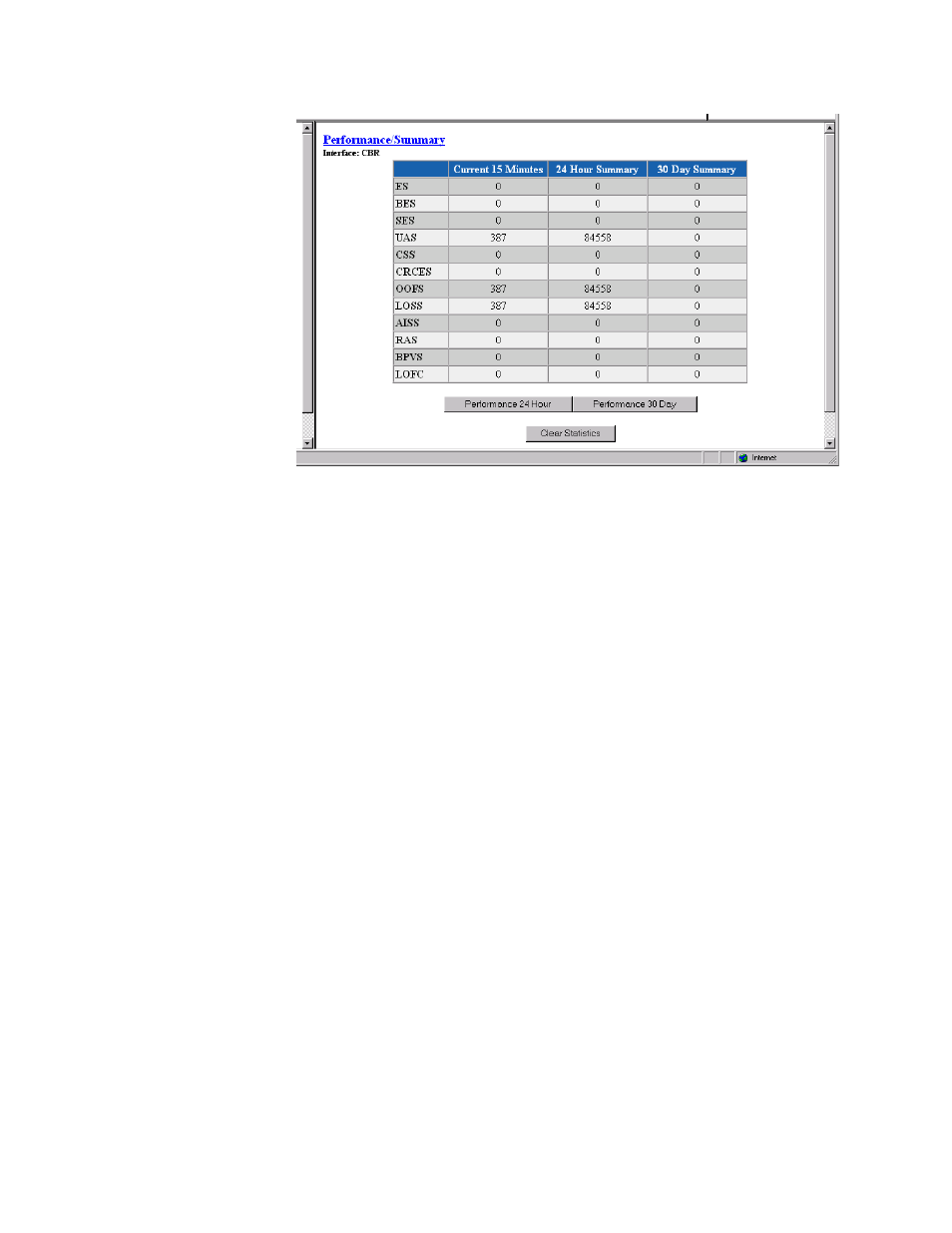 Verilink WANsuite 6450 (34-00326) Product Manual User Manual | Page 45 / 205