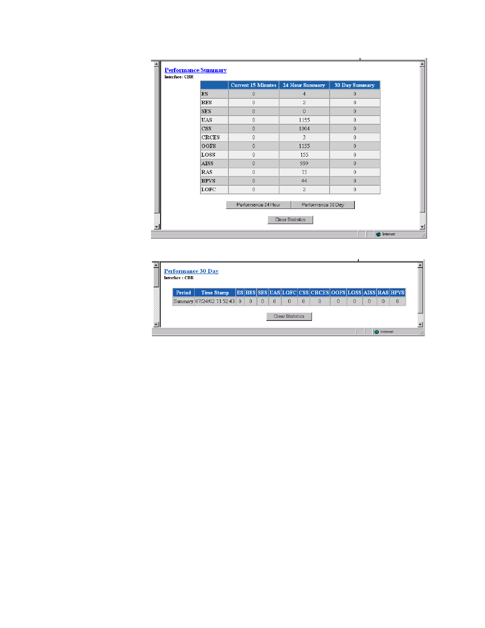 Serial, Serial -18 | Verilink WANsuite 6450 (34-00326) Product Manual User Manual | Page 46 / 205