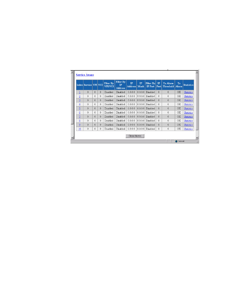 Rule details screen, Rule details screen -42 | Verilink WANsuite 6450 (34-00326) Product Manual User Manual | Page 70 / 205