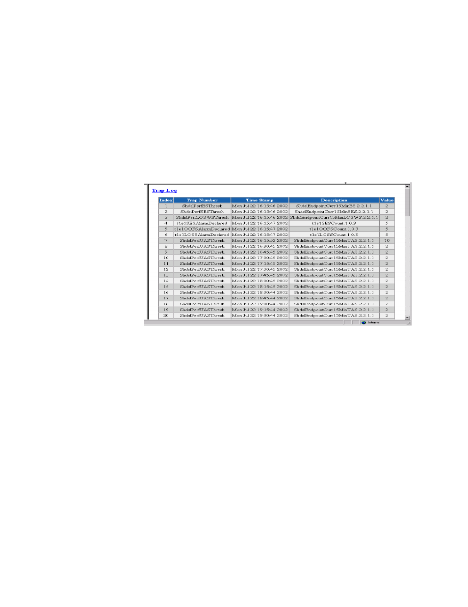 Trap log, Top talkers, Trap log -46 top talkers -46 | Verilink WANsuite 6450 (34-00326) Product Manual User Manual | Page 74 / 205