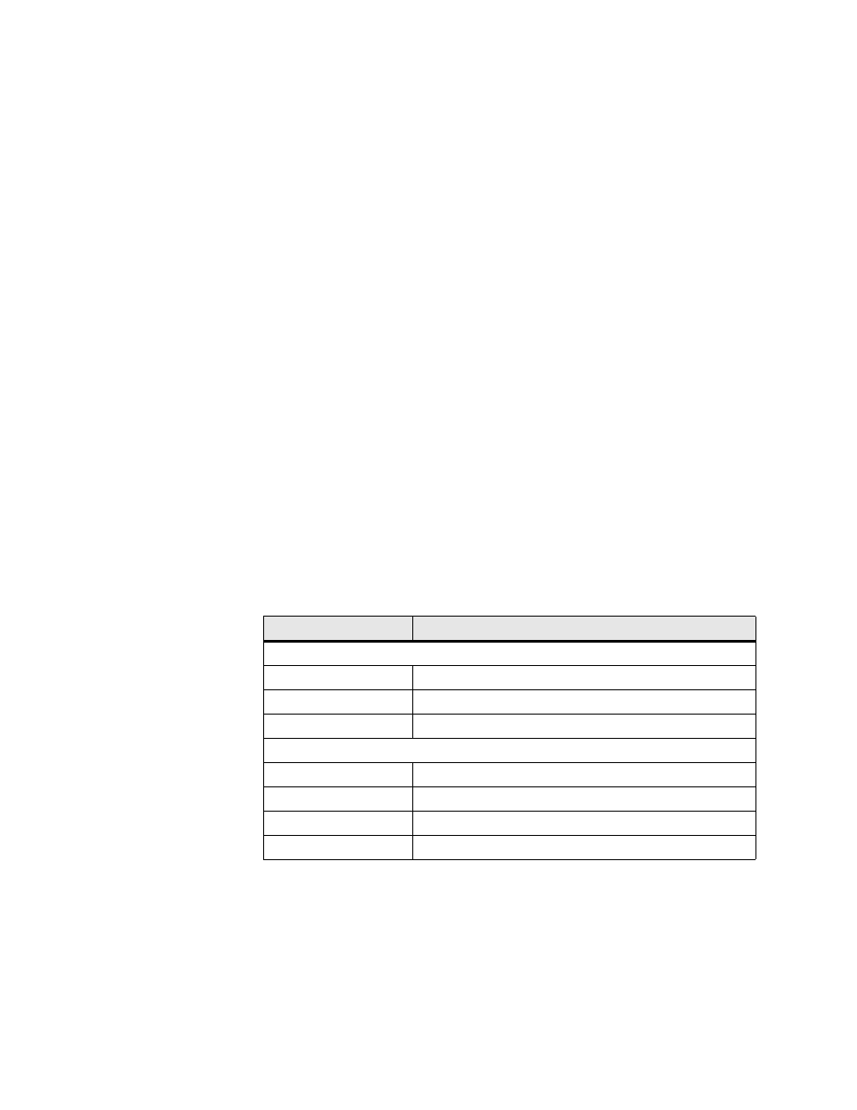 Rip parameters, Ospf parameters, Circuit table screen | Verilink WANsuite 6450 (34-00326) Product Manual User Manual | Page 77 / 205