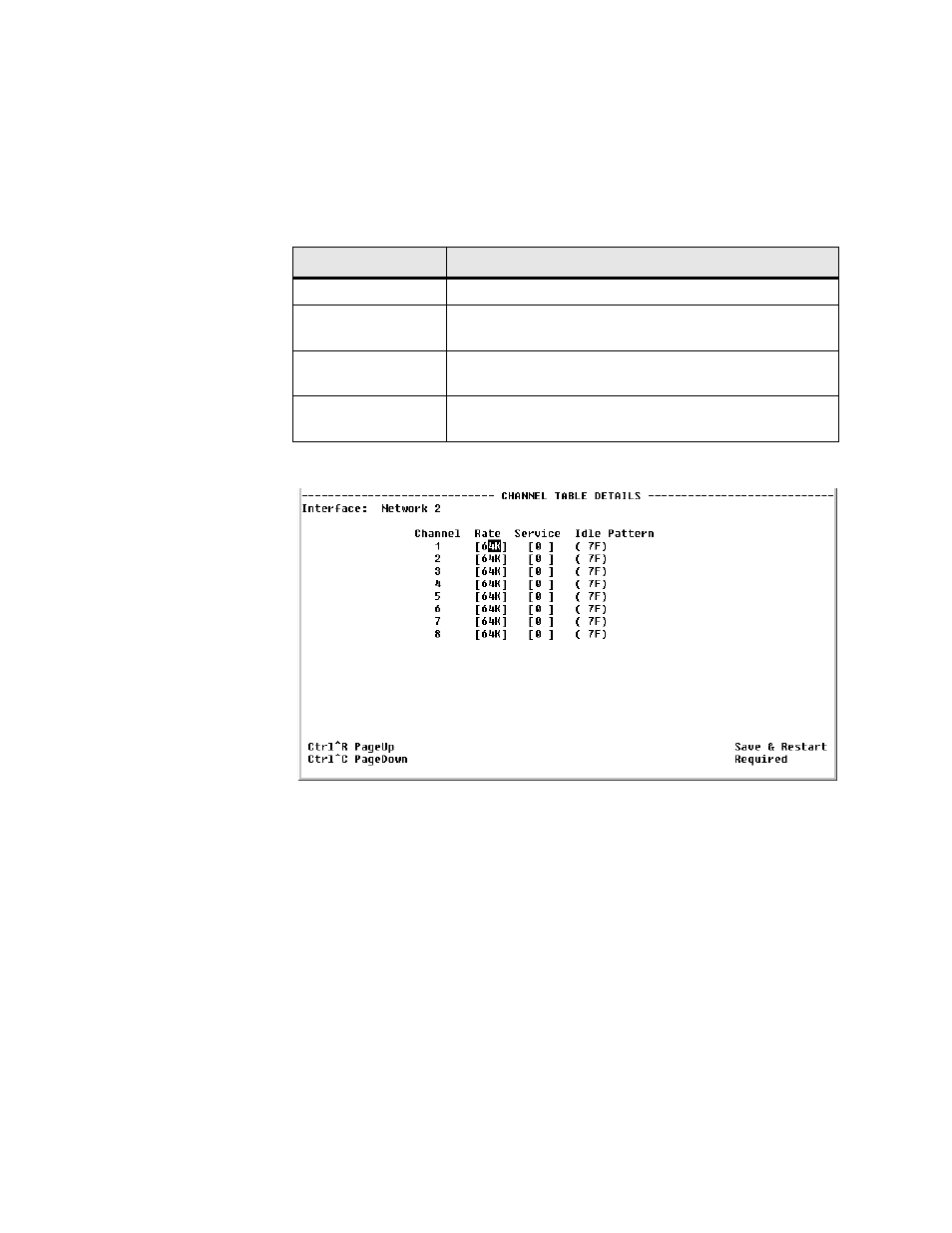 Ds0 status and alarm table, Ds0 status and alarm table -27 | Verilink WANsuite 7105 (34-00316.C) Product Manual User Manual | Page 161 / 255