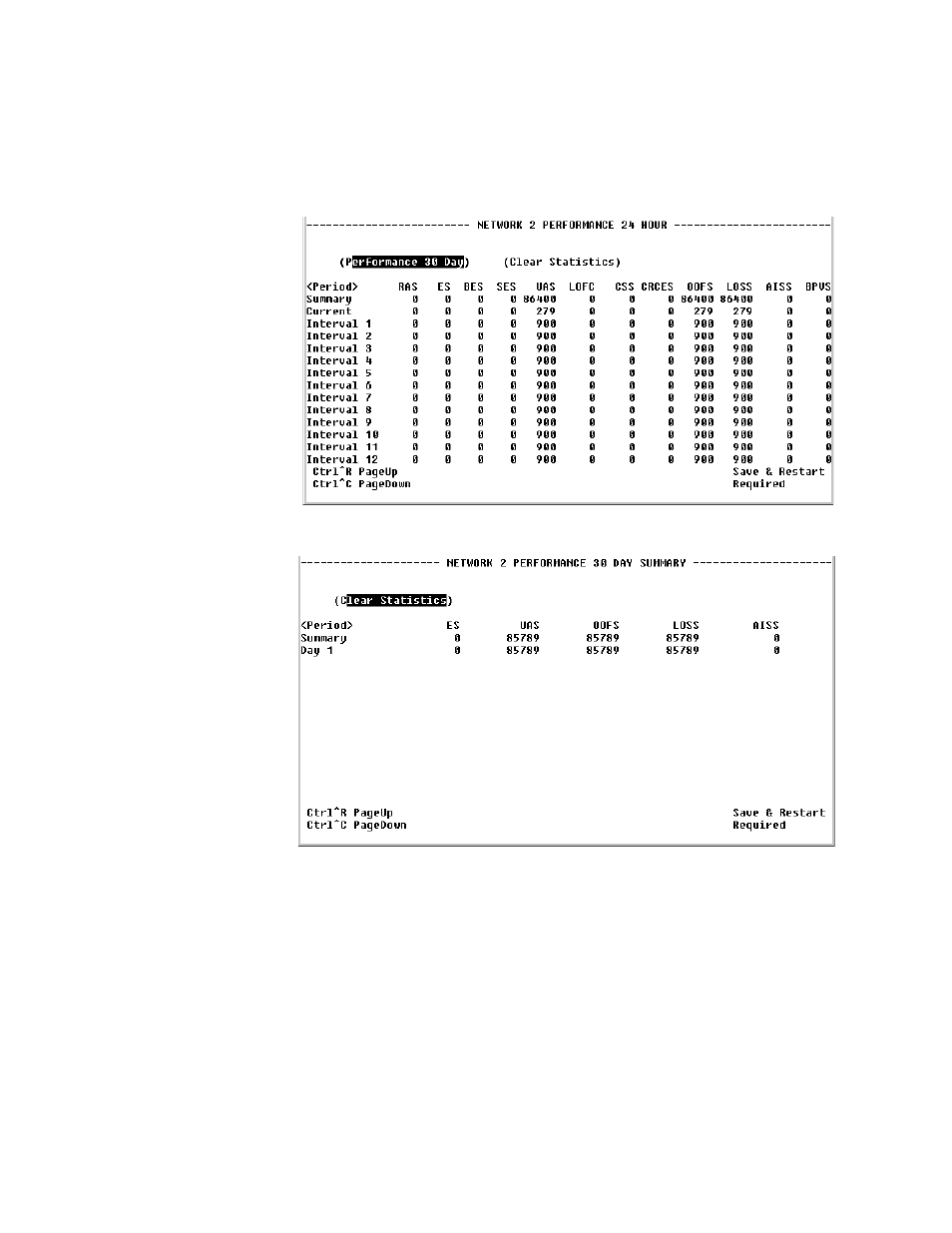 Verilink WANsuite 7105 (34-00316.C) Product Manual User Manual | Page 162 / 255