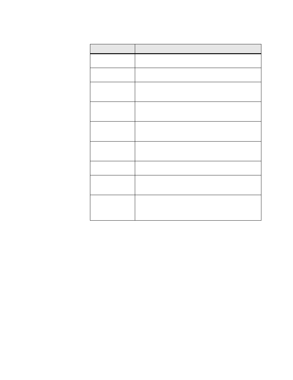 Ppp statistics, Ppp statistics -37 | Verilink WANsuite 7105 (34-00316.C) Product Manual User Manual | Page 171 / 255