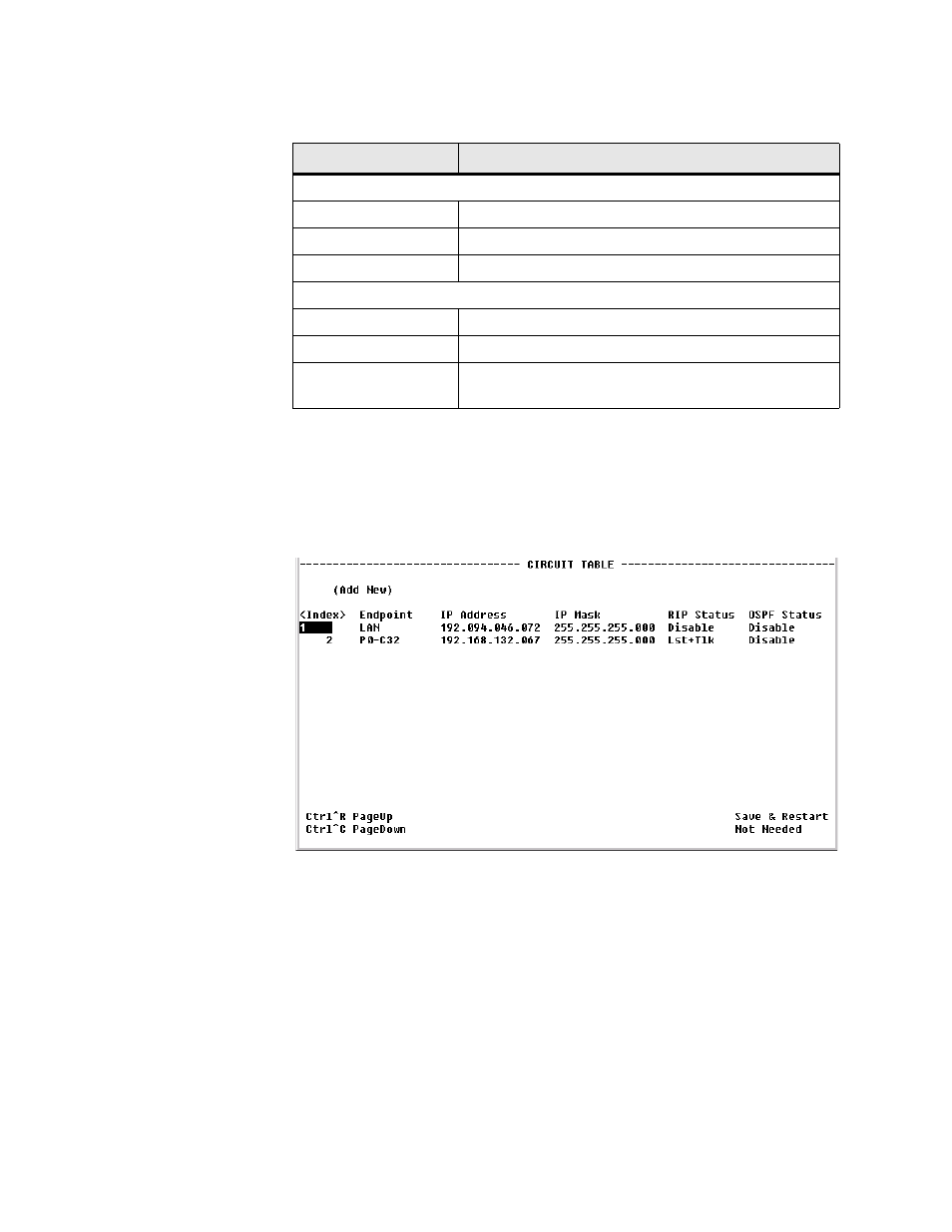 Circuit table screen, Circuit table screen -54 | Verilink WANsuite 7105 (34-00316.C) Product Manual User Manual | Page 188 / 255