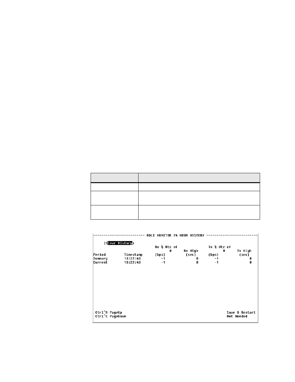 Verilink WANsuite 7105 (34-00316.C) Product Manual User Manual | Page 230 / 255