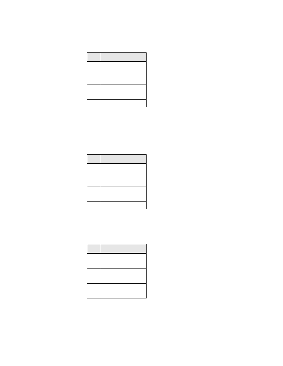 Network 1 interface pin assignments, Network 2 and network 3 interface pin assignments, Supervisory port pin assignments | Network 1 interface pin assignments or | Verilink WANsuite 7105 (34-00316.C) Product Manual User Manual | Page 244 / 255