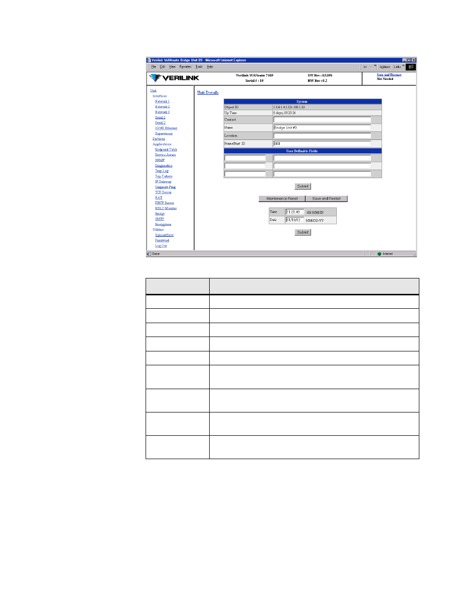 Verilink WANsuite 7105 (34-00316.C) Product Manual User Manual | Page 35 / 255