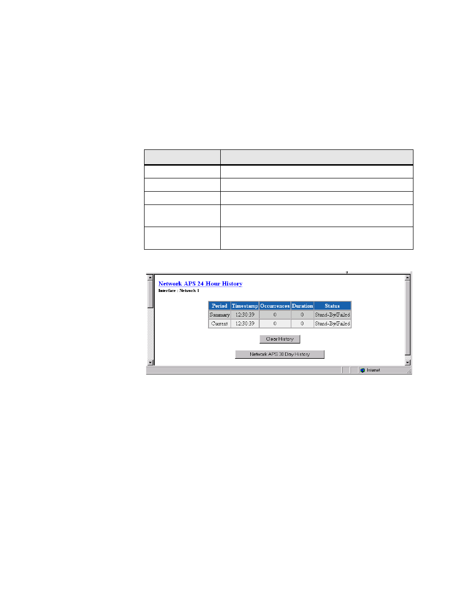 D (figure 3.8) | Verilink WANsuite 7105 (34-00316.C) Product Manual User Manual | Page 44 / 255