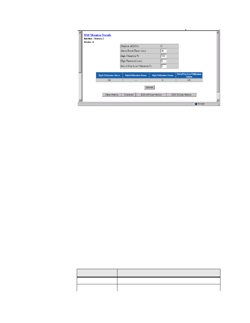 Ds0 status and alarm table, Ds0 status and alarm table -27 | Verilink WANsuite 7105 (34-00316.C) Product Manual User Manual | Page 59 / 255