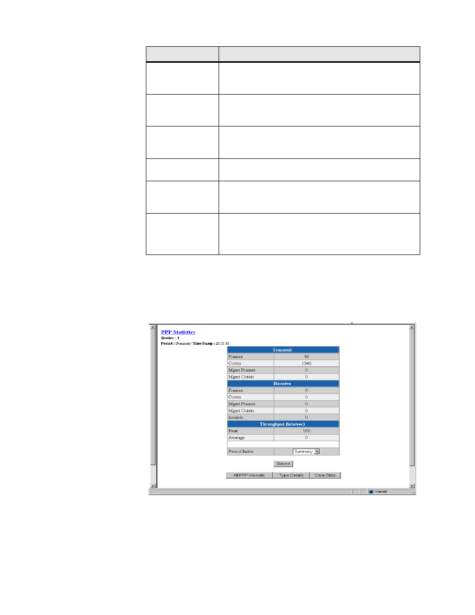 Ppp statistics, Ppp statistics -40 | Verilink WANsuite 7105 (34-00316.C) Product Manual User Manual | Page 72 / 255