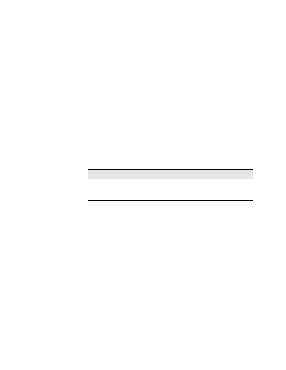 Pap table, Pap table -41 | Verilink WANsuite 7105 (34-00316.C) Product Manual User Manual | Page 73 / 255