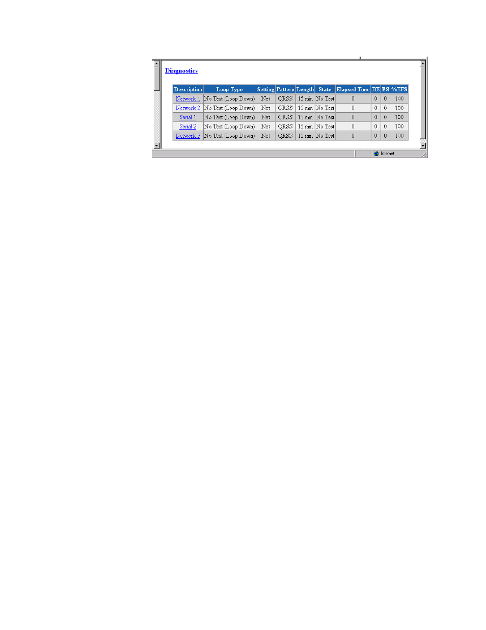 Test details screens, Test details screens -57 | Verilink WANsuite 7105 (34-00316.C) Product Manual User Manual | Page 89 / 255