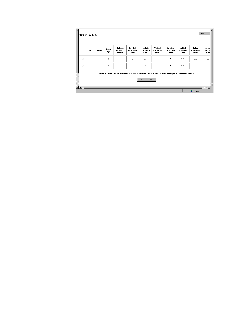 Hdlc monitor details screen, Hdlc monitor details screen -81 | Verilink WANsuite 7205 (34-00317.B) Product Manual User Manual | Page 111 / 221