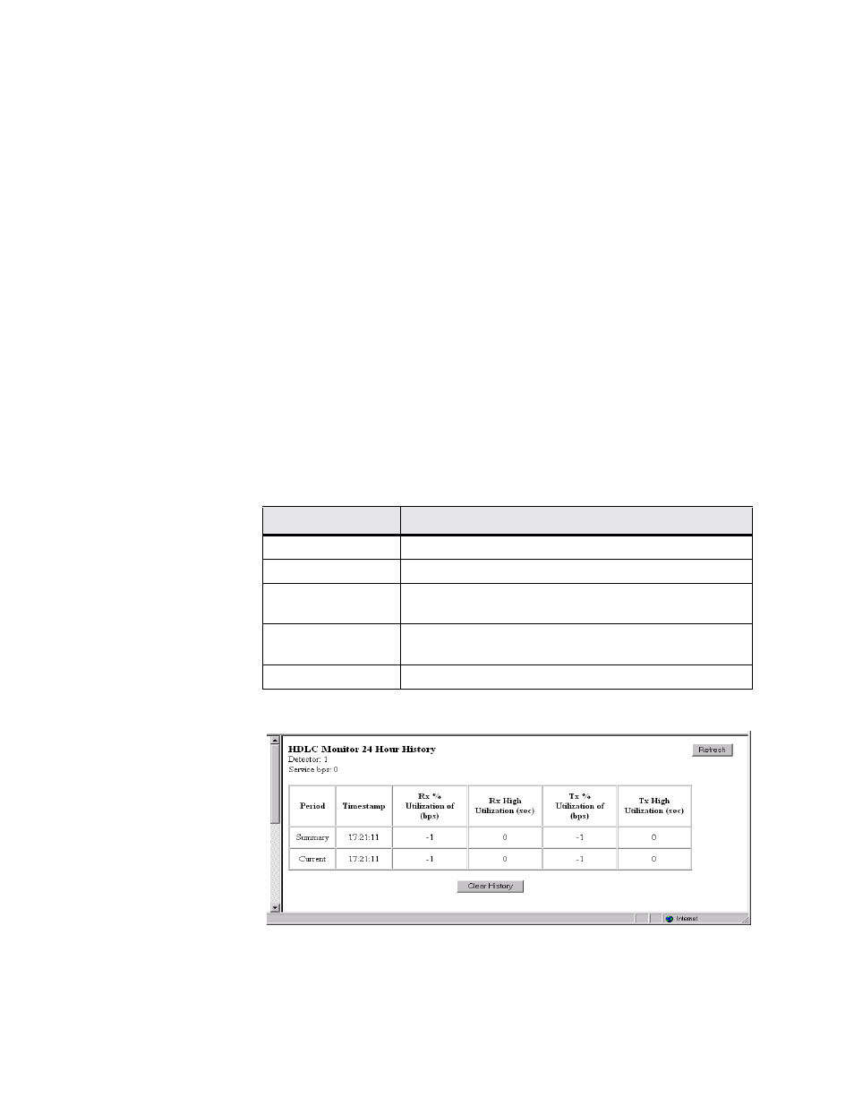 Verilink WANsuite 7205 (34-00317.B) Product Manual User Manual | Page 113 / 221