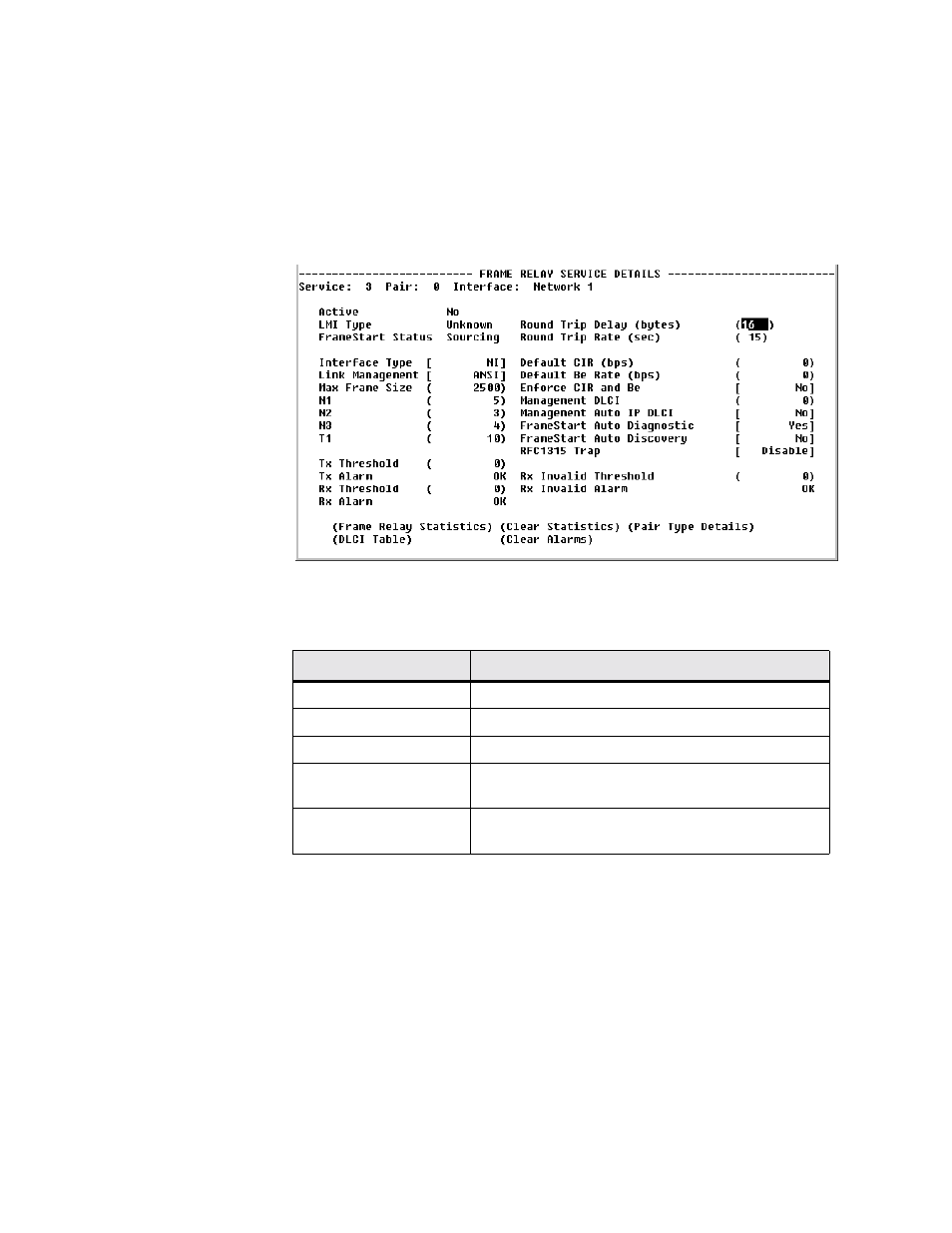 Frame relay service details screen, Frame relay service details screen -22 | Verilink WANsuite 7205 (34-00317.B) Product Manual User Manual | Page 144 / 221