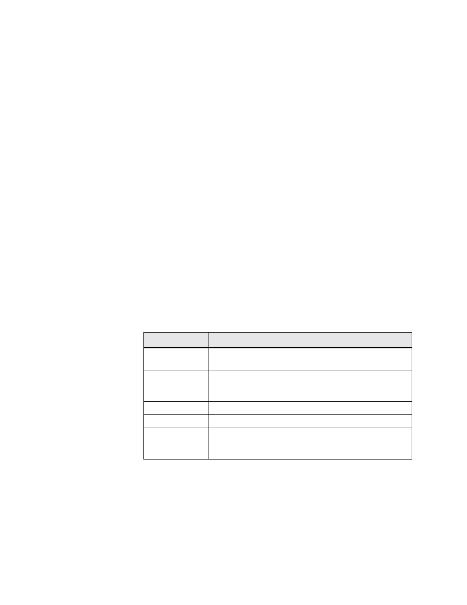 Verilink WANsuite 7205 (34-00317.B) Product Manual User Manual | Page 147 / 221