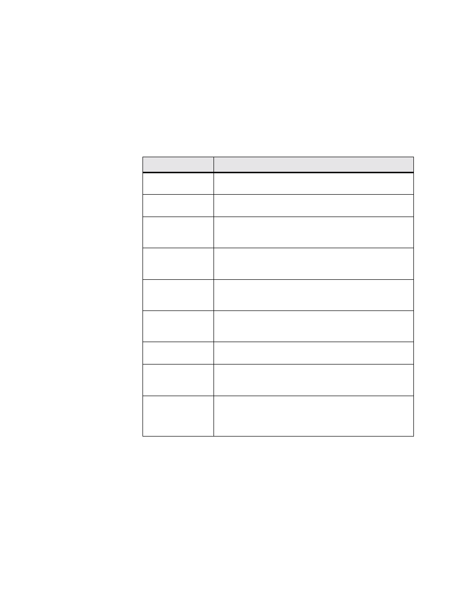 Parameters to negotiate, Ppp statistics, Parameters to negotiate -31 ppp statistics -31 | Verilink WANsuite 7205 (34-00317.B) Product Manual User Manual | Page 153 / 221