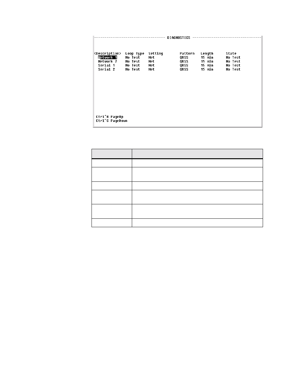 Test details screens, Test details screens -47 | Verilink WANsuite 7205 (34-00317.B) Product Manual User Manual | Page 169 / 221