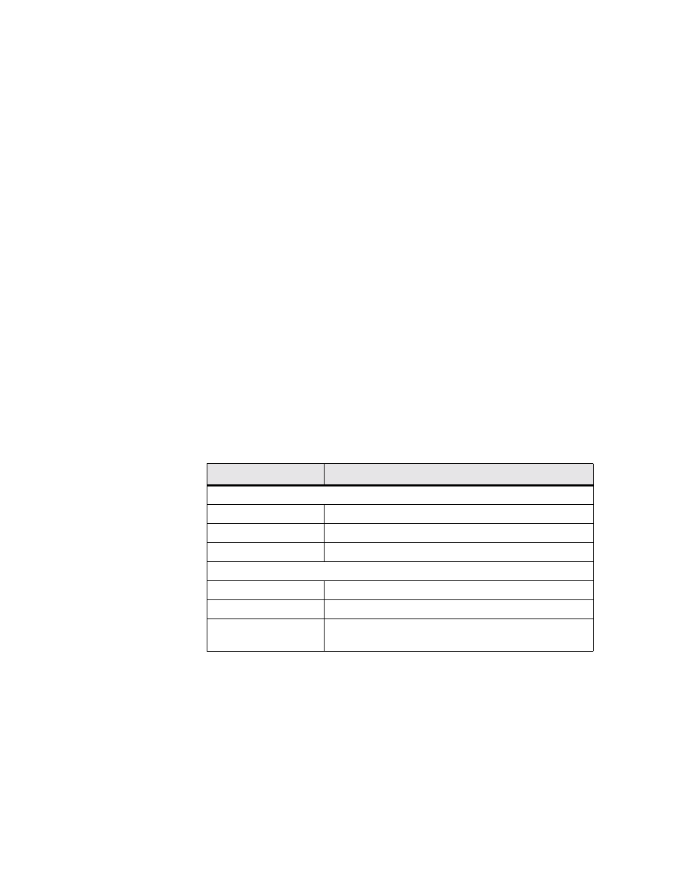 Ospf parameters, Circuit table screen, Ospf parameters -54 circuit table screen -54 | Verilink WANsuite 7205 (34-00317.B) Product Manual User Manual | Page 176 / 221