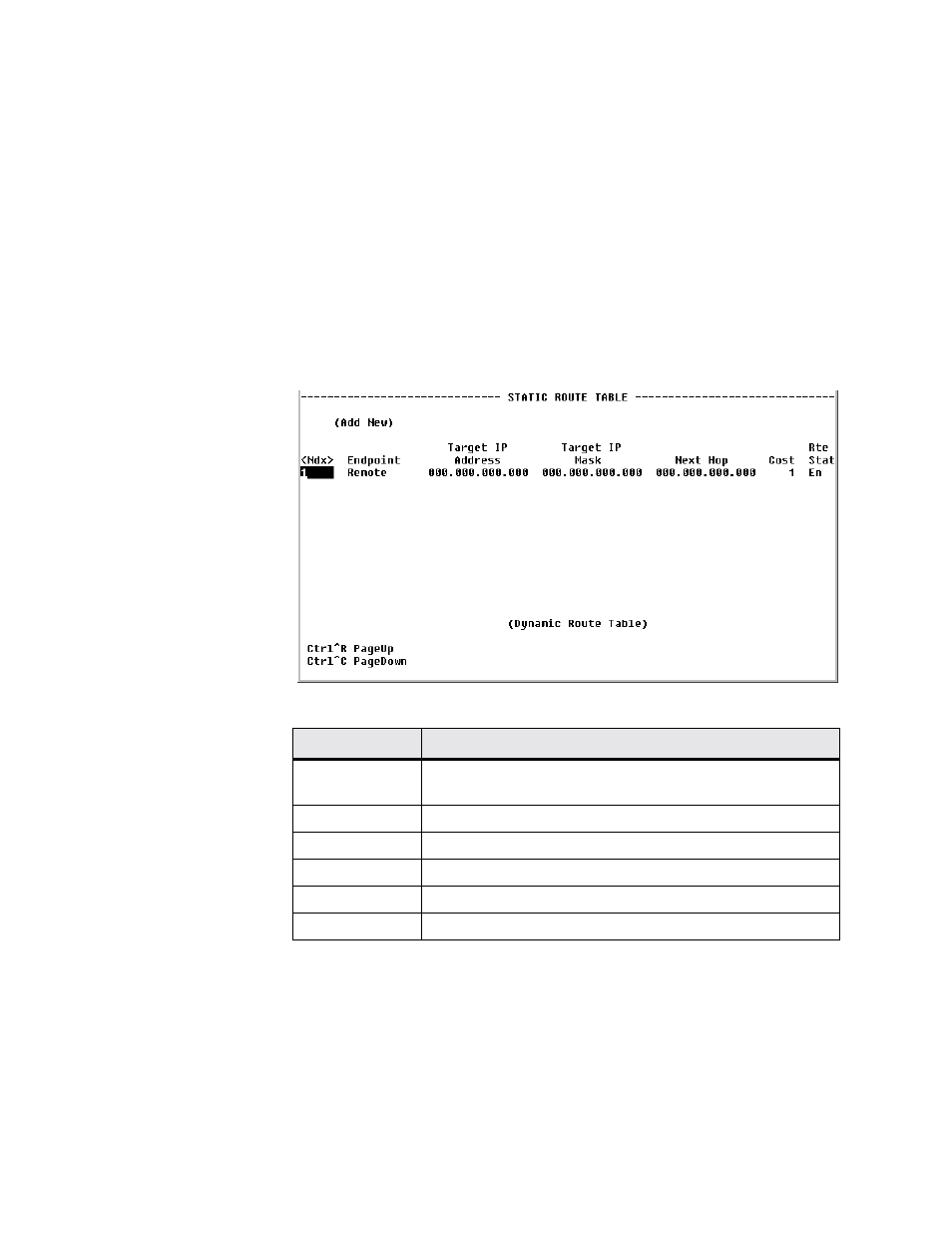 Static route table screen, Static route table screen -57 | Verilink WANsuite 7205 (34-00317.B) Product Manual User Manual | Page 179 / 221