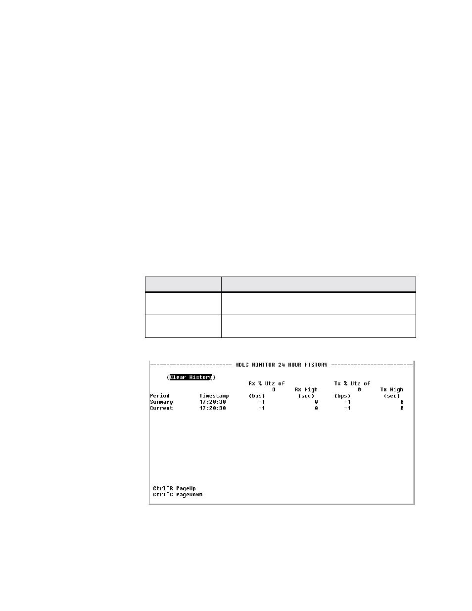 Verilink WANsuite 7205 (34-00317.B) Product Manual User Manual | Page 202 / 221