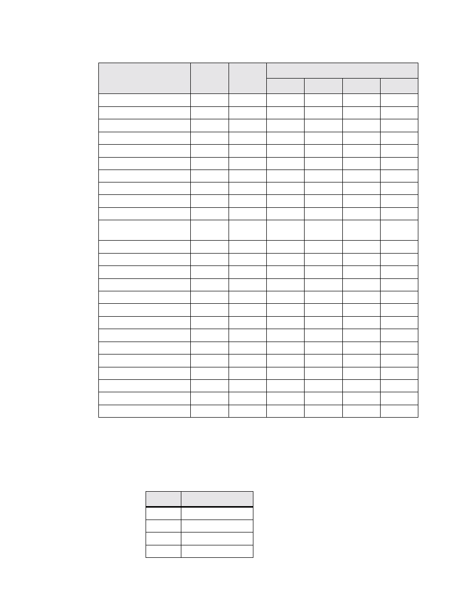 Serial interface pin assignments for dce mode, Ethernet connection pin assignments | Verilink WANsuite 7205 (34-00317.B) Product Manual User Manual | Page 215 / 221