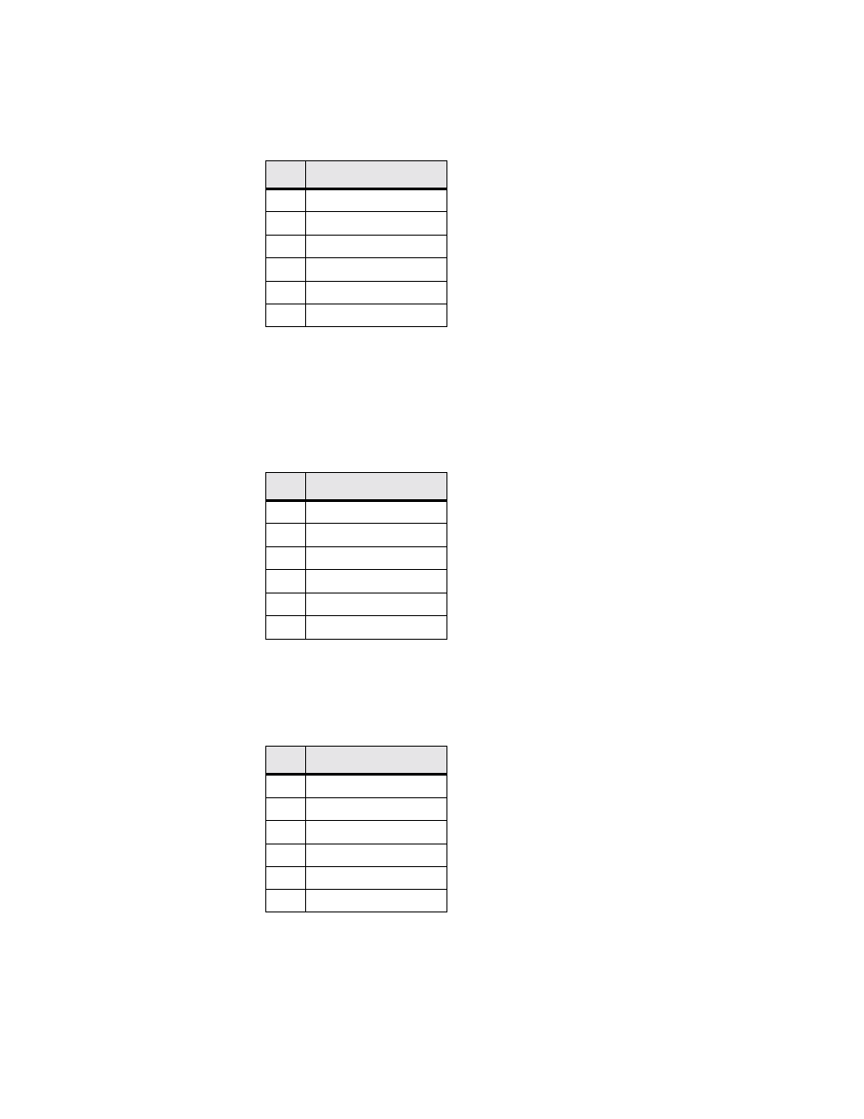 Network 1 interface pin assignments, Network 2 and network 3 interface pin assignments, Supervisory port pin assignments | Verilink WANsuite 7205 (34-00317.B) Product Manual User Manual | Page 216 / 221
