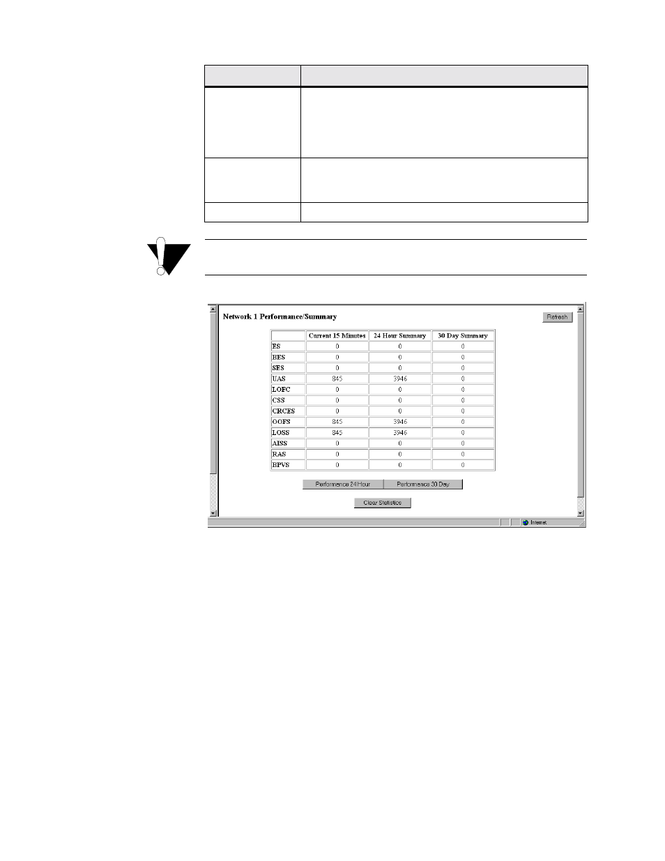 Verilink WANsuite 7205 (34-00317.B) Product Manual User Manual | Page 38 / 221