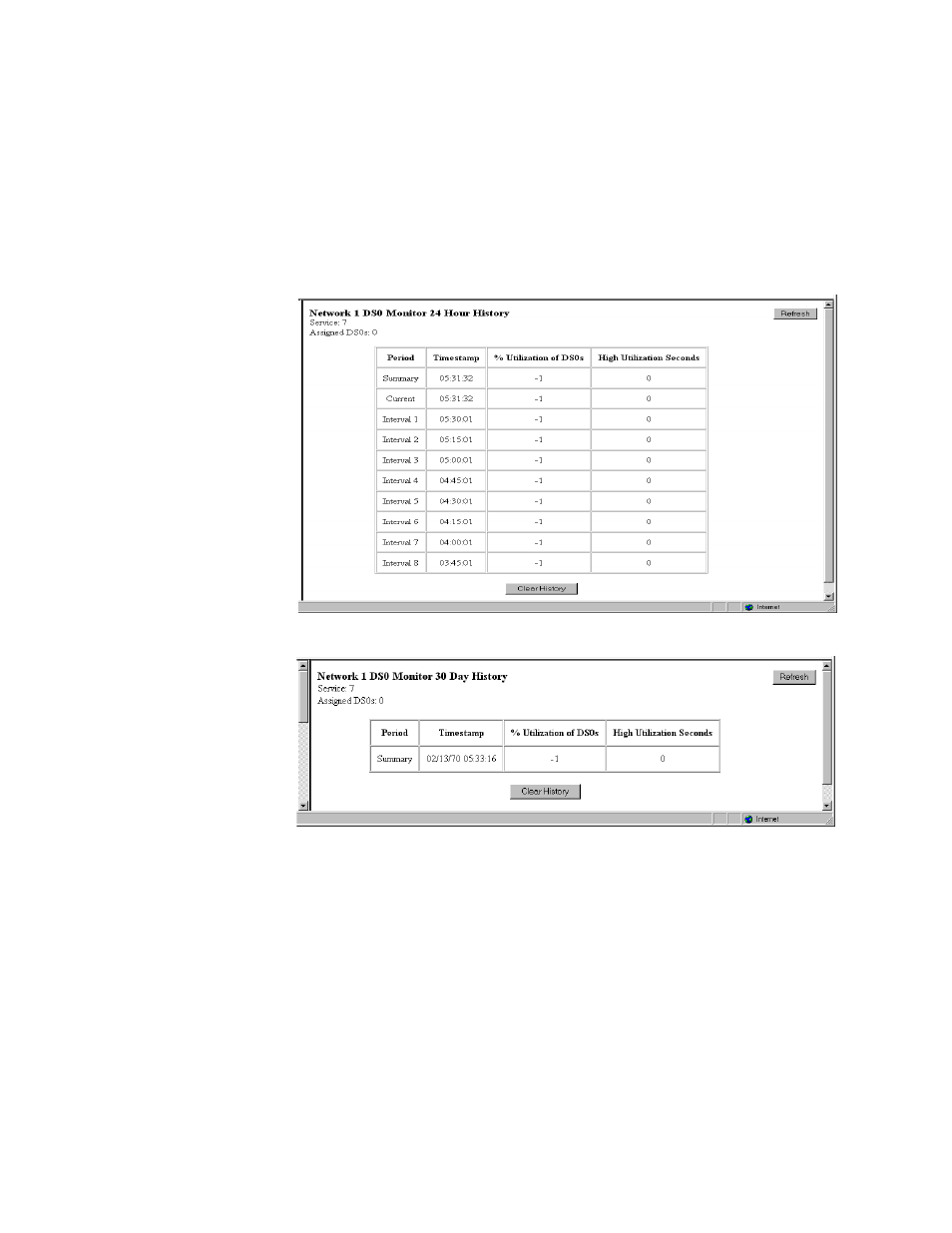 Verilink WANsuite 7205 (34-00317.B) Product Manual User Manual | Page 52 / 221