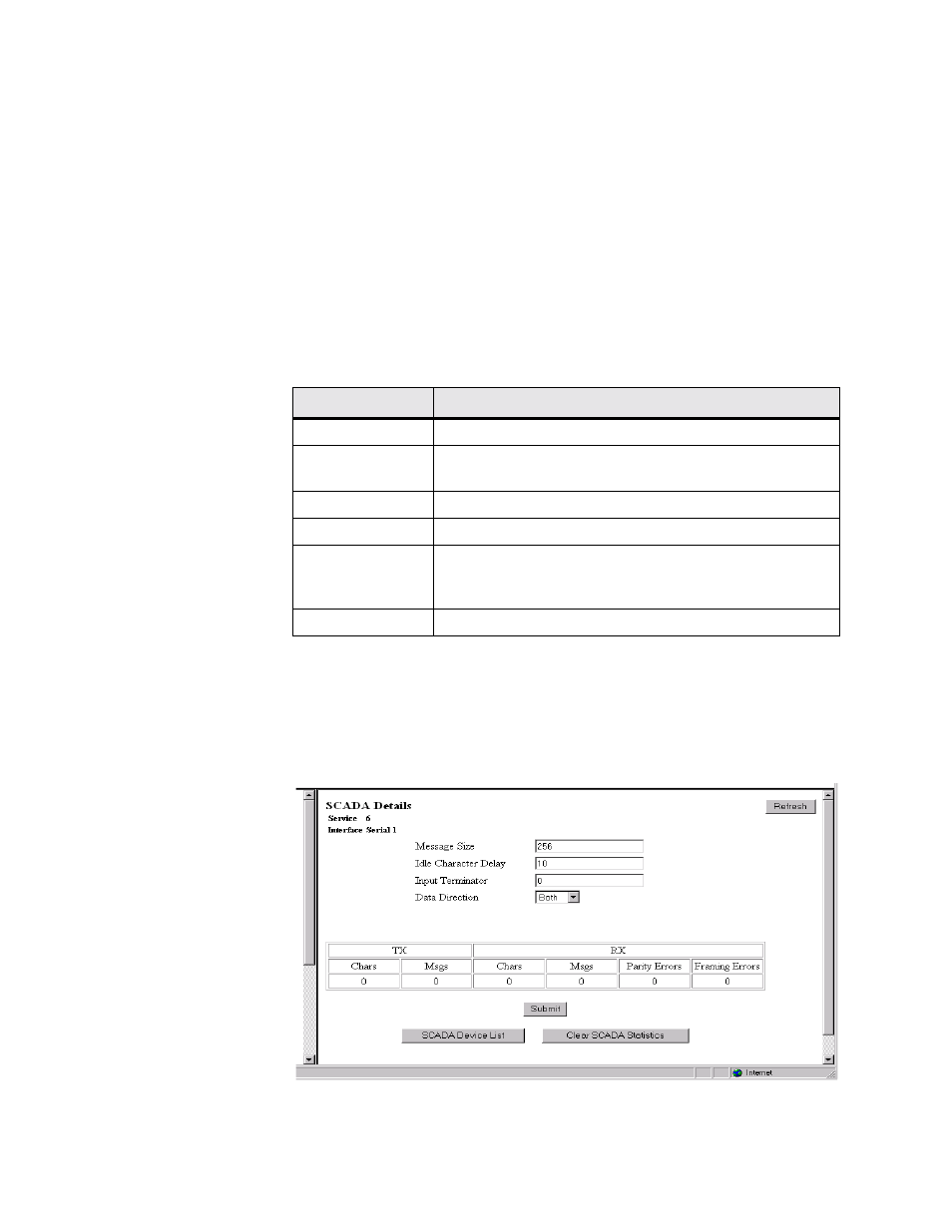 Scada details screen, Scada details screen -28 | Verilink WANsuite 7205 (34-00317.B) Product Manual User Manual | Page 58 / 221