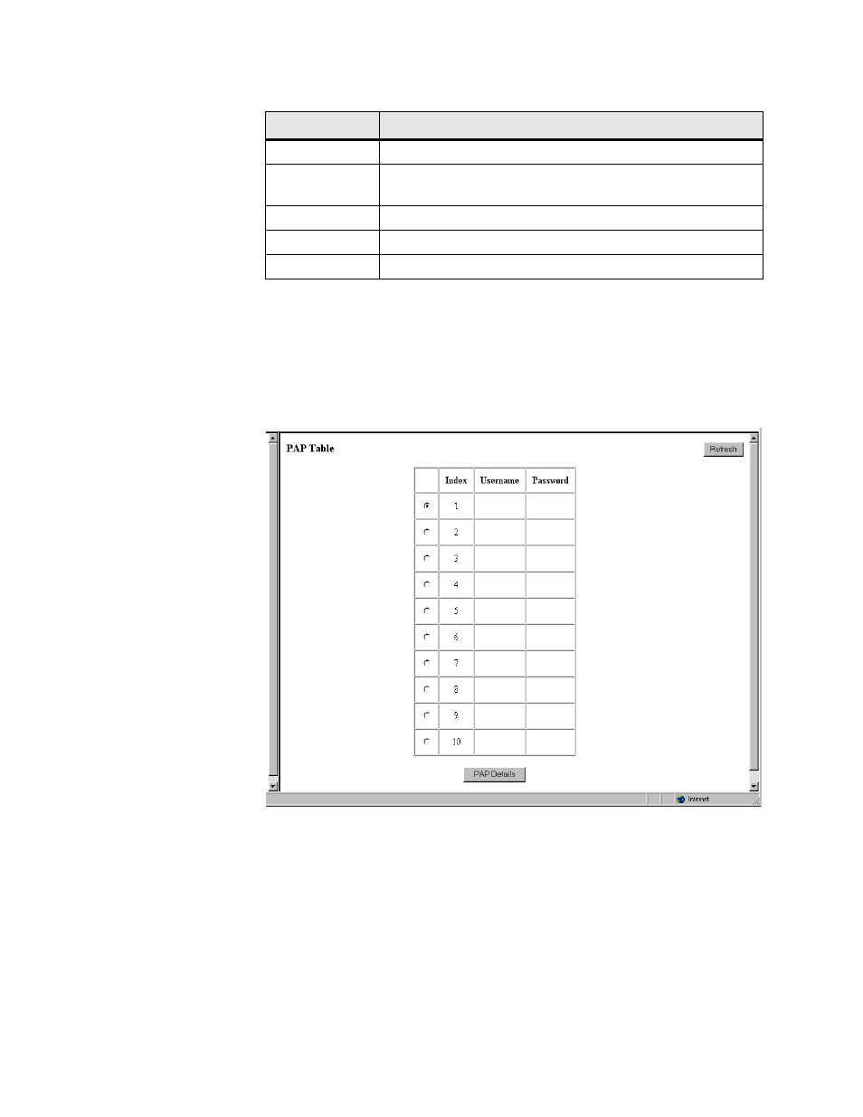 Pap table, Pap table -34 | Verilink WANsuite 7205 (34-00317.B) Product Manual User Manual | Page 64 / 221