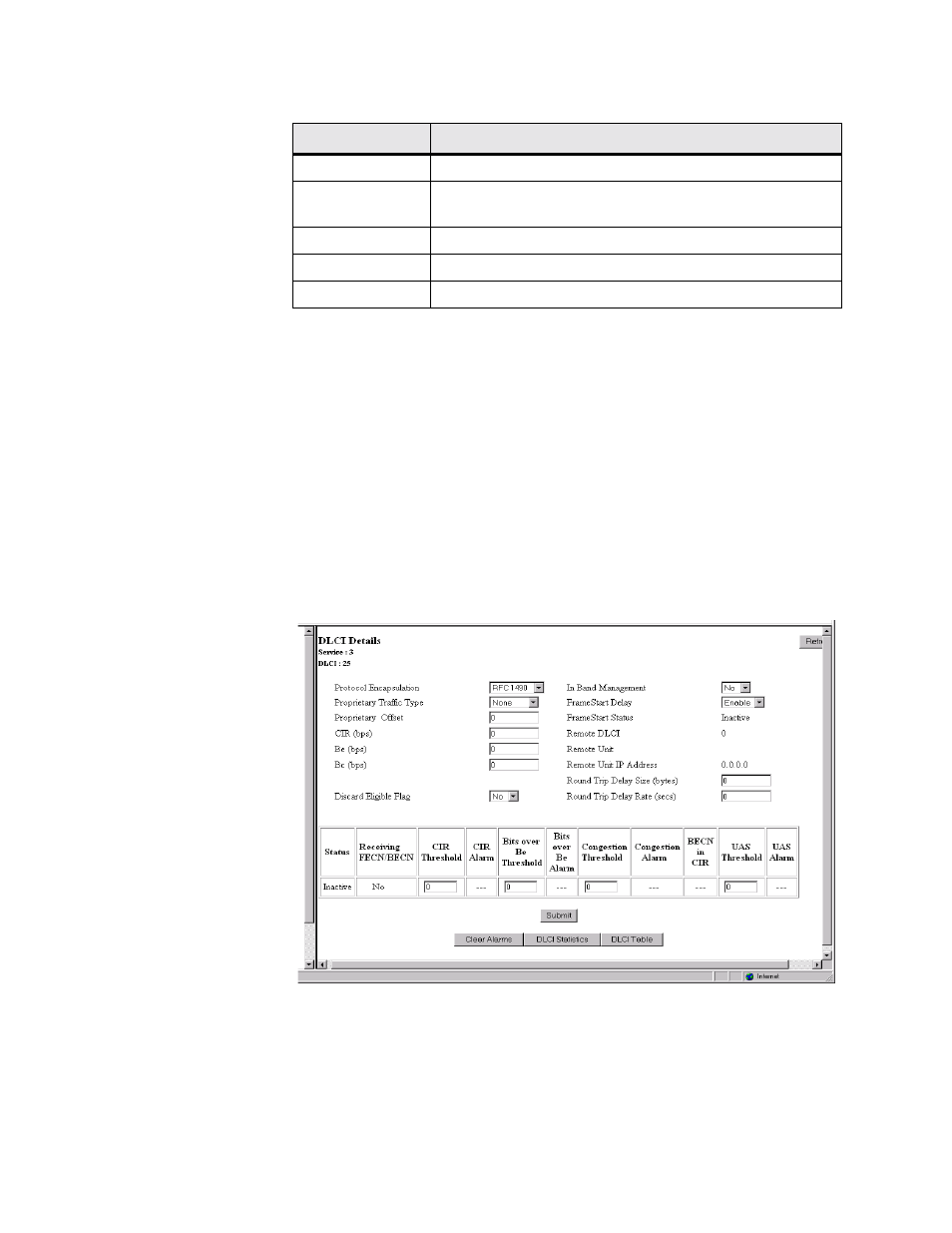 Endpoint service details, Dlci details screen | Verilink WANsuite 7205 (34-00317.B) Product Manual User Manual | Page 70 / 221