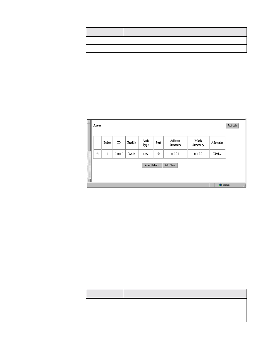 Area table screen, Area table screen -65 | Verilink WANsuite 7205 (34-00317.B) Product Manual User Manual | Page 95 / 221