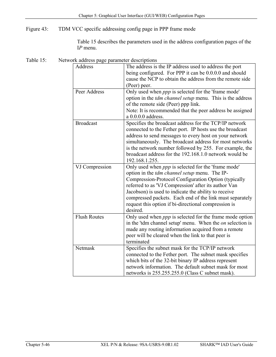 Able | Verilink XEL XSP-100 SHARK IAP (9SA-USRS-9.0R1.02) Product Manual User Manual | Page 100 / 262