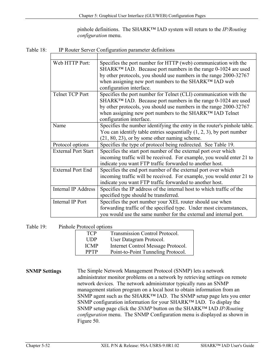 Snmp settings, Snmp settings -52, Able | Inhole, Rotocol options | Verilink XEL XSP-100 SHARK IAP (9SA-USRS-9.0R1.02) Product Manual User Manual | Page 106 / 262