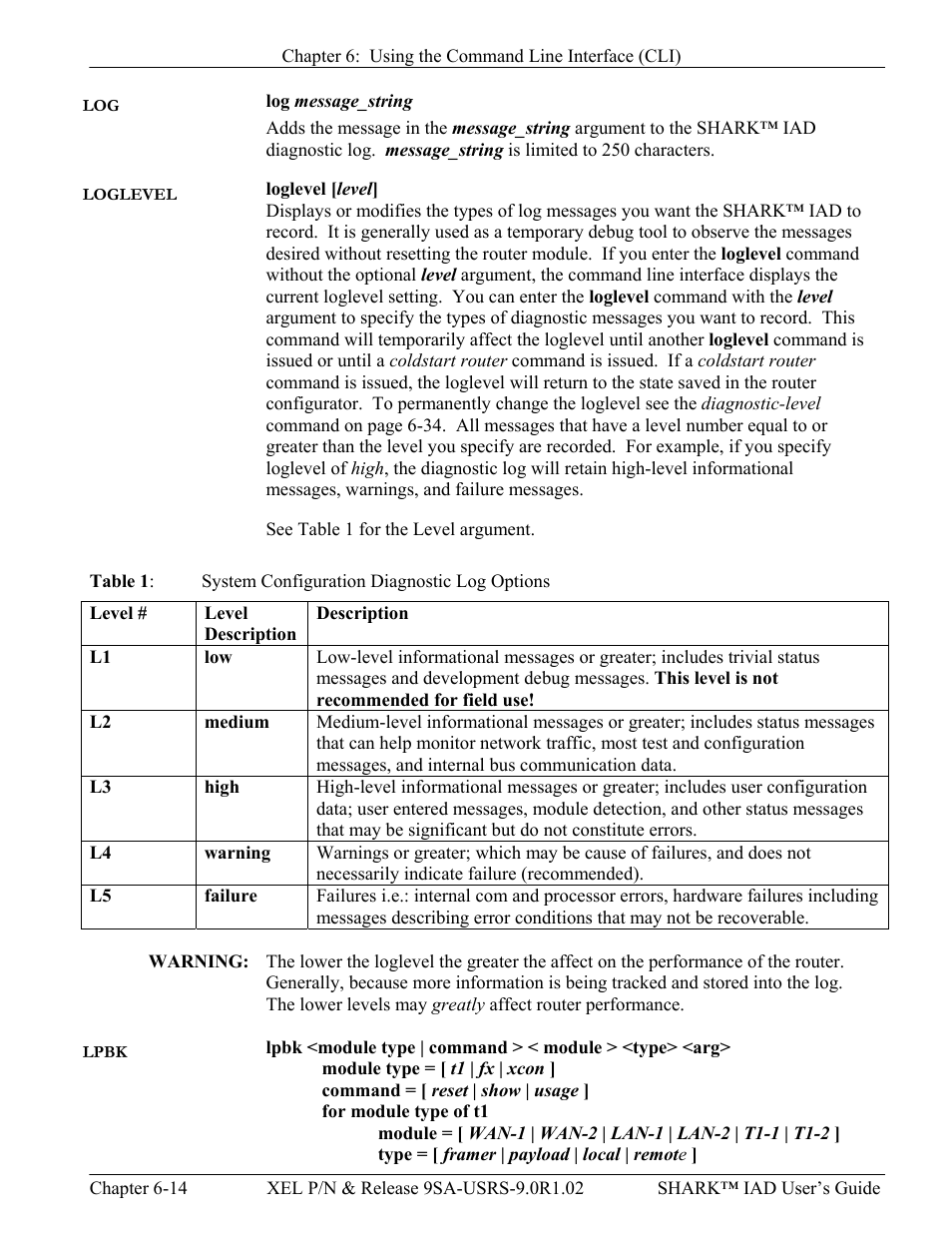 Loglevel, Lpbk, Able | Ystem, Onfiguration, Iagnostic, Ptions | Verilink XEL XSP-100 SHARK IAP (9SA-USRS-9.0R1.02) Product Manual User Manual | Page 130 / 262