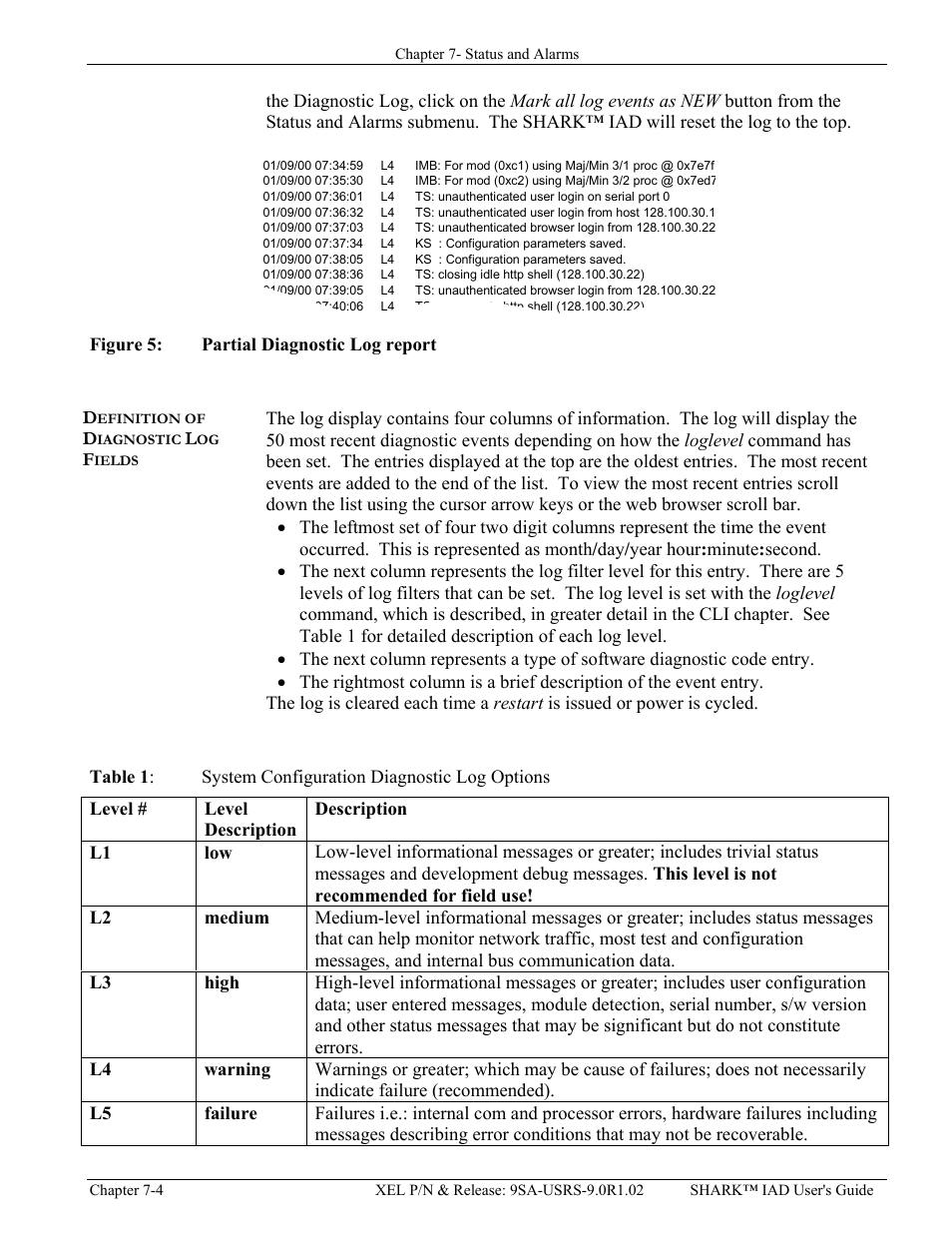Definition of diagnostic log fields, Efinition of, Iagnostic | Ields | Verilink XEL XSP-100 SHARK IAP (9SA-USRS-9.0R1.02) Product Manual User Manual | Page 184 / 262