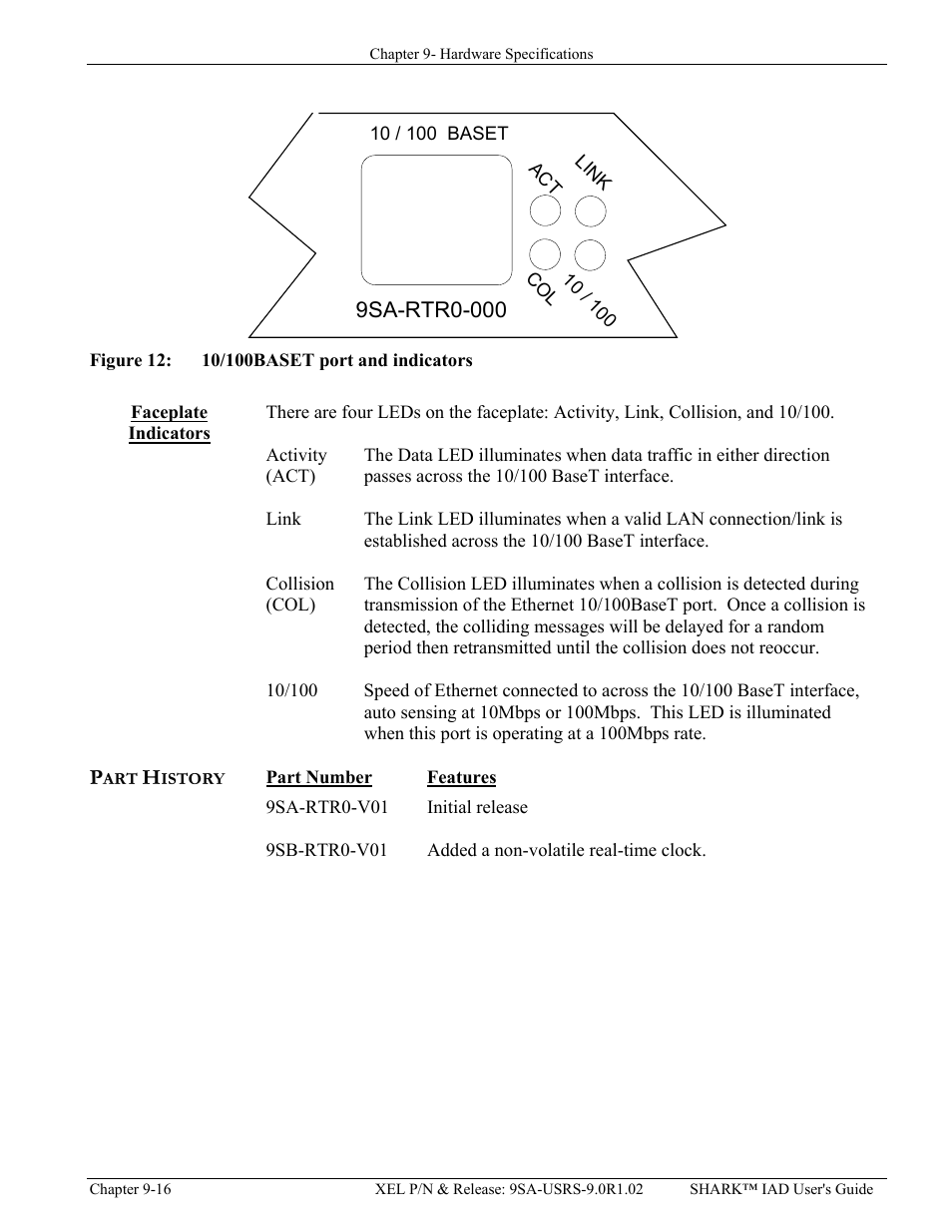 Faceplate indicators, Part history, Faceplate indicators -16 | Part history -16, Igure, 10/100baset, Port and indicators | Verilink XEL XSP-100 SHARK IAP (9SA-USRS-9.0R1.02) Product Manual User Manual | Page 216 / 262