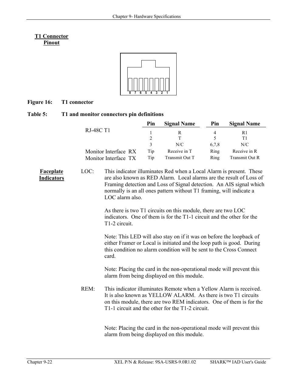 T1 connector pinout, Faceplate indicators, T1 connector pinout -22 faceplate indicators -22 | Igure, Connector, Able, And monitor connectors pin definitions | Verilink XEL XSP-100 SHARK IAP (9SA-USRS-9.0R1.02) Product Manual User Manual | Page 222 / 262