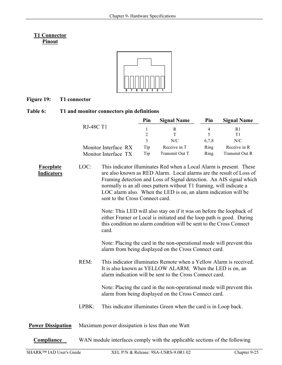 T1 connector pinout, Faceplate indicators, Power dissipation | Compliance, Part history, Igure, Connector, Able, And monitor connectors pin definitions | Verilink XEL XSP-100 SHARK IAP (9SA-USRS-9.0R1.02) Product Manual User Manual | Page 225 / 262
