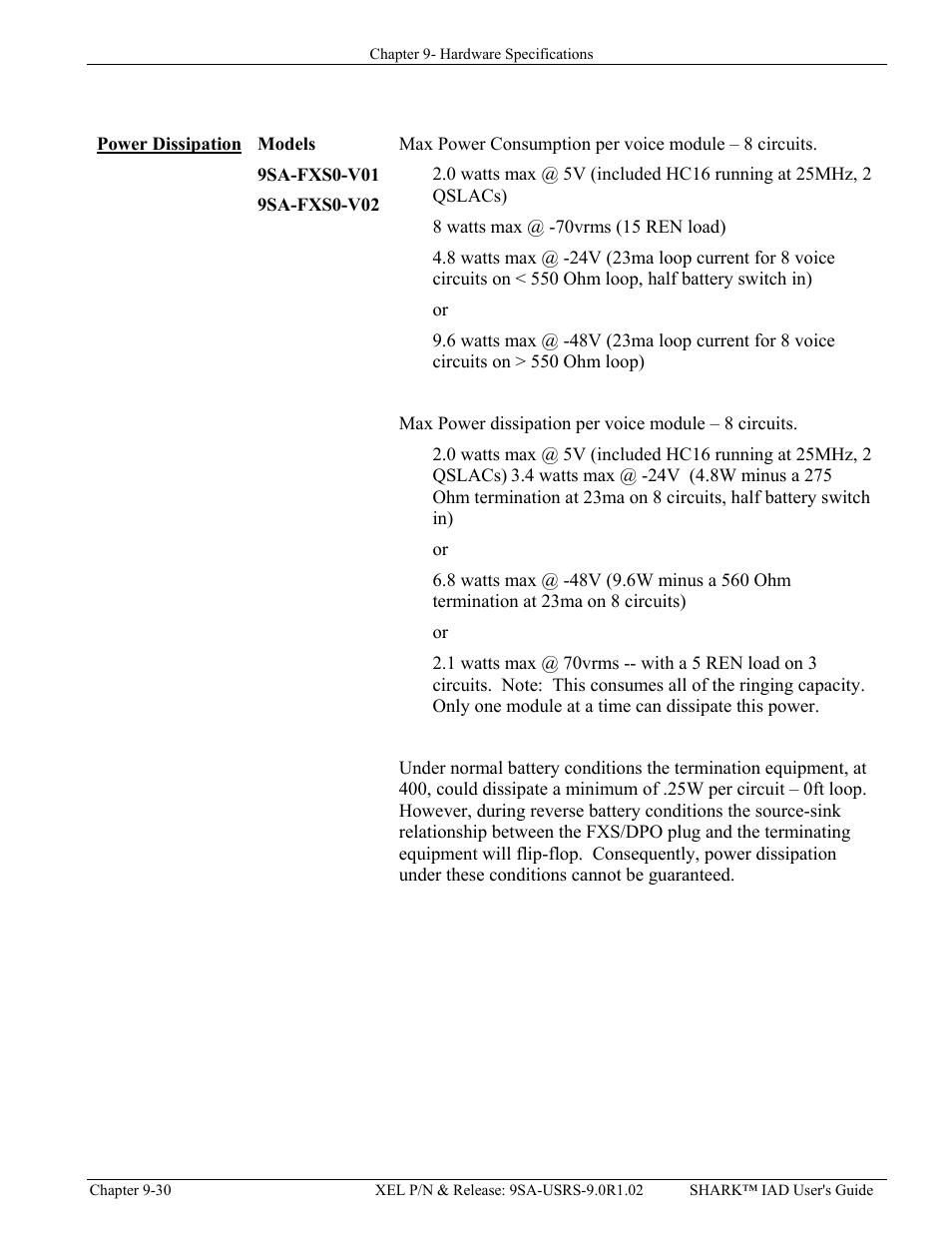 Power dissipation, Power dissipation -30 | Verilink XEL XSP-100 SHARK IAP (9SA-USRS-9.0R1.02) Product Manual User Manual | Page 230 / 262