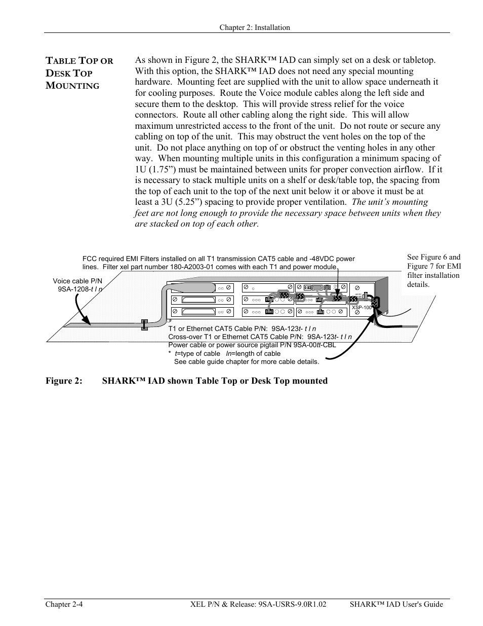 Table top or desk top mounting, Table top or desk top mounting -4, Igure | Shark™ iad, Shown, Able, Op or, Op mounted | Verilink XEL XSP-100 SHARK IAP (9SA-USRS-9.0R1.02) Product Manual User Manual | Page 24 / 262