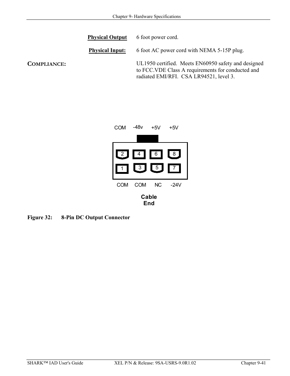 Physical output, Physical input, Compliance | Physical output -41 physical input: -41, Compliance: -41, Igure, Dc o, Utput, Onnector | Verilink XEL XSP-100 SHARK IAP (9SA-USRS-9.0R1.02) Product Manual User Manual | Page 241 / 262