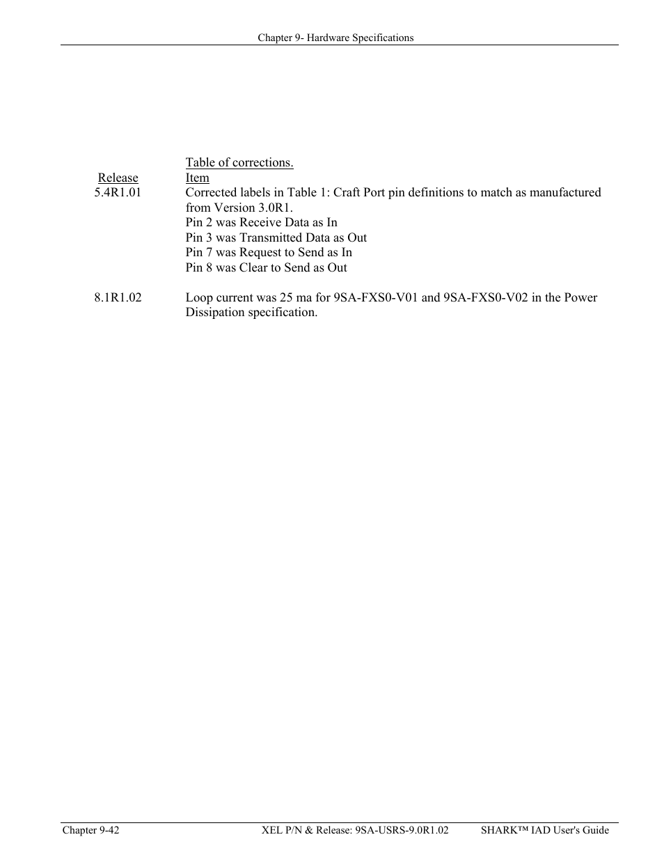 Verilink XEL XSP-100 SHARK IAP (9SA-USRS-9.0R1.02) Product Manual User Manual | Page 242 / 262