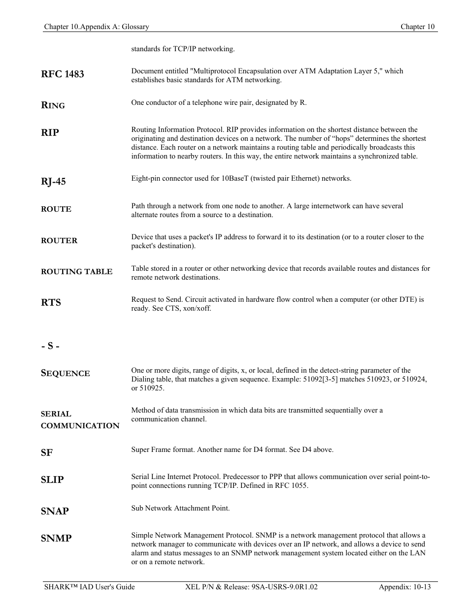 Rfc 1483, Rj-45, S - s | Slip, Snap, Snmp | Verilink XEL XSP-100 SHARK IAP (9SA-USRS-9.0R1.02) Product Manual User Manual | Page 255 / 262