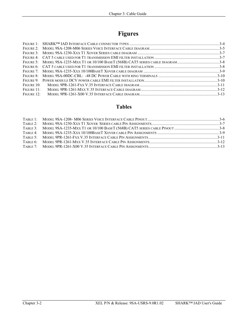 Figures, Tables | Verilink XEL XSP-100 SHARK IAP (9SA-USRS-9.0R1.02) Product Manual User Manual | Page 32 / 262