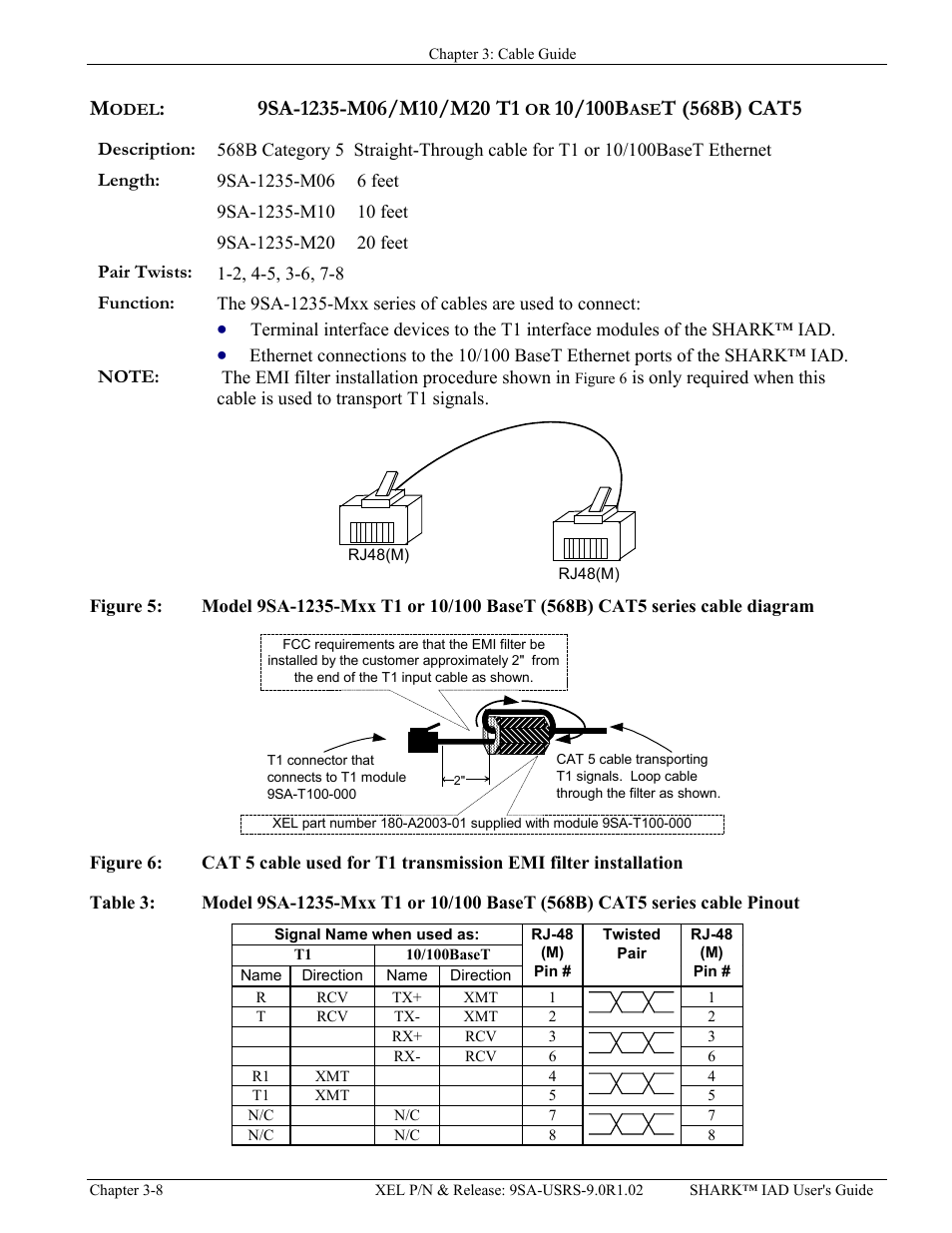 Description, Length, Pair twists | Function, Note, Model, Escription, Ength, Wists, Unction | Verilink XEL XSP-100 SHARK IAP (9SA-USRS-9.0R1.02) Product Manual User Manual | Page 38 / 262