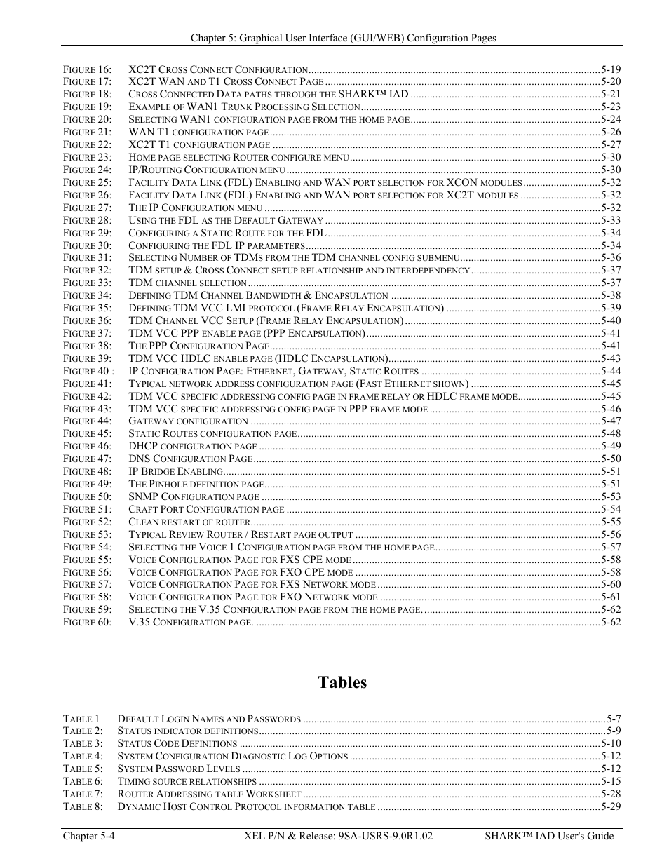 Tables | Verilink XEL XSP-100 SHARK IAP (9SA-USRS-9.0R1.02) Product Manual User Manual | Page 58 / 262